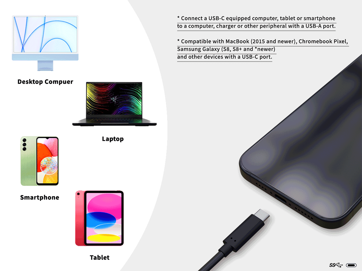 Type C USB Cable USB 3.0 Cord' USB-A to USB-C' Male to Male Cable,