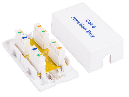 Cat6 Junction Box, 110 Punch Down Style