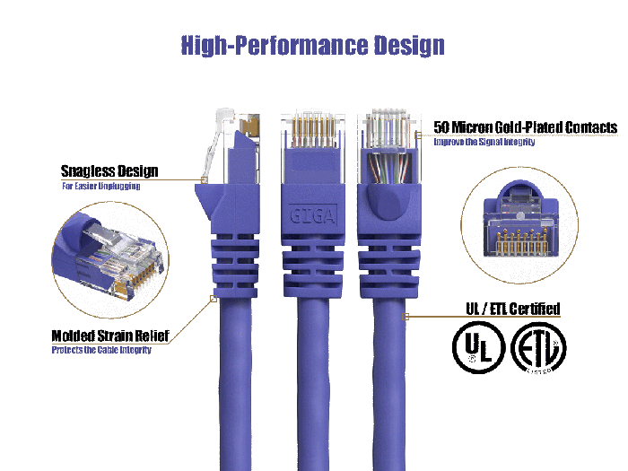 50ft Cat6 UTP Ethernet Network Patch Cable Snagless 24AWG Bare Copper, Purple