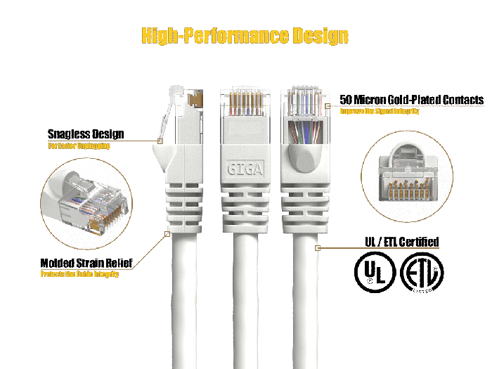 6ft Cat6 UTP Ethernet Network Patch Cable Snagless 24AWG Bare Copper, White