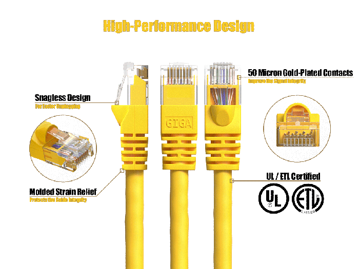 30ft Cat6 UTP Ethernet Network Patch Cable Snagless 24AWG Bare Copper, Yellow