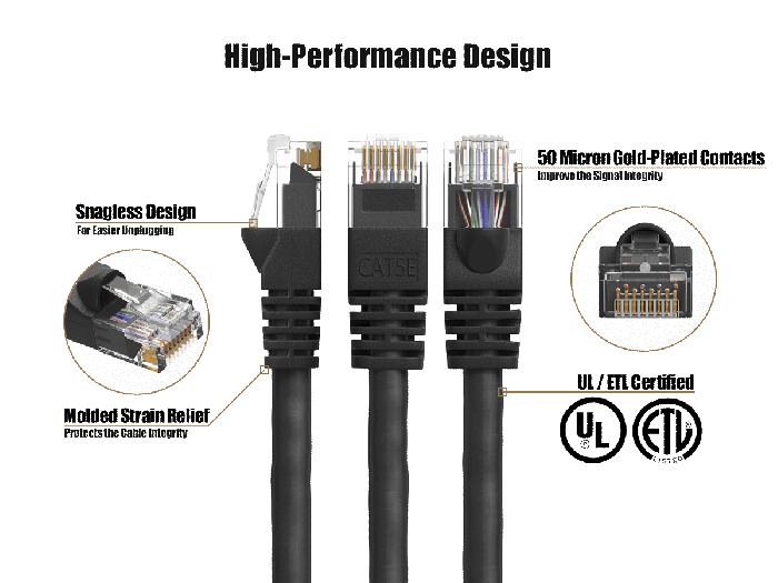 3ft Cat5e UTP Ethernet Network Patch Cable Snagless 24AWG Bare Copper, Black