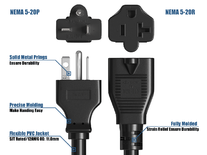 15ft Heavy-Duty NEMA 5-20P to NEMA 5-20R 12 AWG Extension Power Cord
