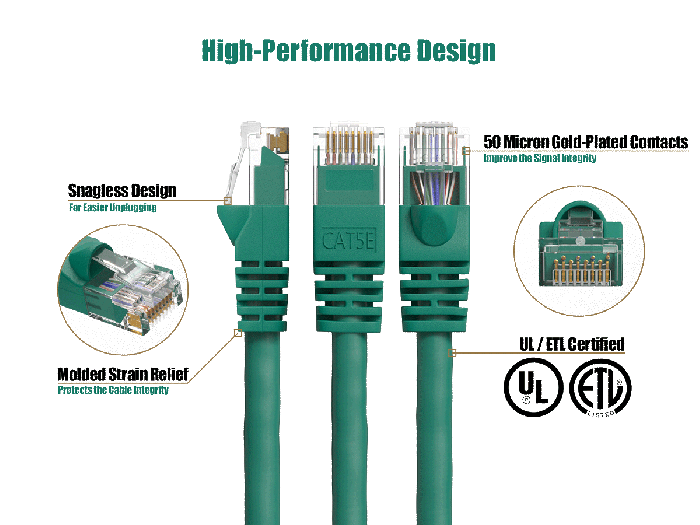 100ft Cat5e UTP Ethernet Network Patch Cable Snagless 24AWG Bare Copper, Green