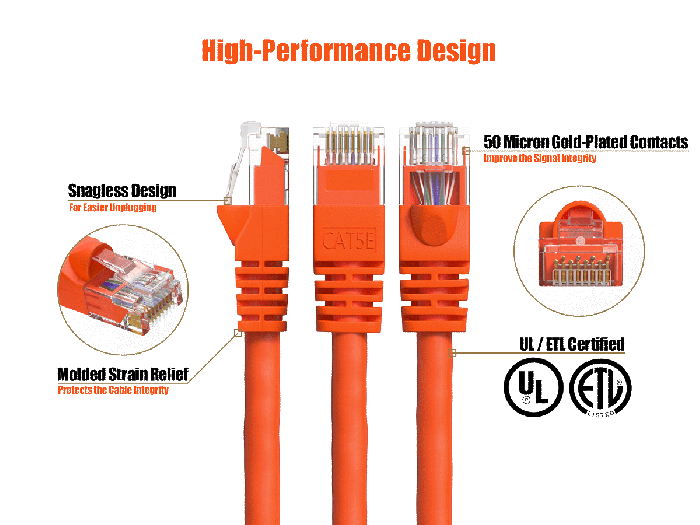 1ft Cat5e UTP Ethernet Network Patch Cable Snagless 24AWG Bare Copper, Orange