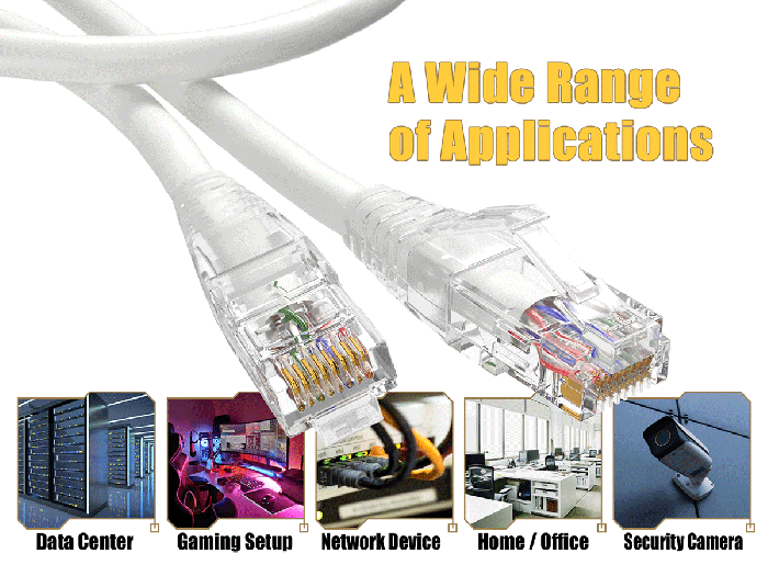 1ft Cat6 Ethernet Patch Cable with Clear Boot, UTP, Pure Bare Copper, White
