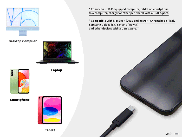 0.5m USB 3.2 Cable Gen 2x1 Type C to Type A Male to Male Cable, Up to 10 Gbps, Black