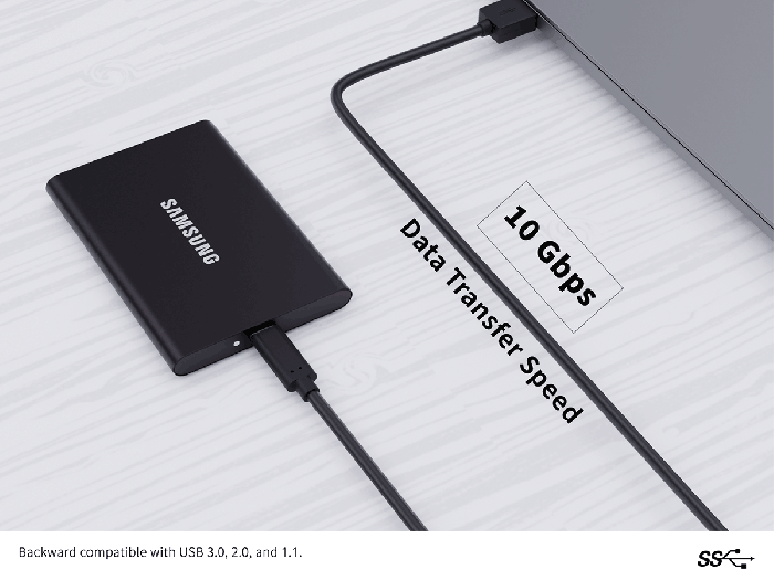 0.5m USB 3.2 Cable Gen 2x1 Type C to Type A Male to Male Cable, Up to 10 Gbps, Black