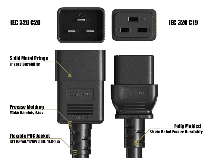 15ft 12 AWG IEC320 C20 to IEC320 C19 Heavy Duty Power Cord 20A 250V 