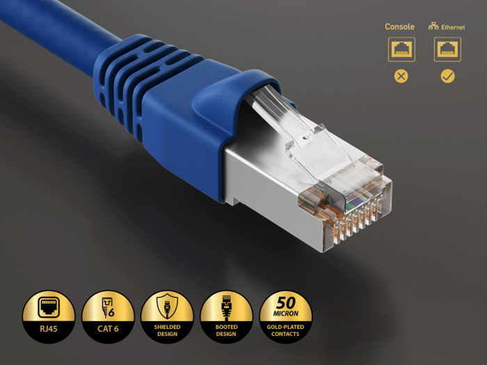 10ft Cat6 Shielded Ethernet Network Patch Cable STP Snagless 24AWG Bare Copper, Blue