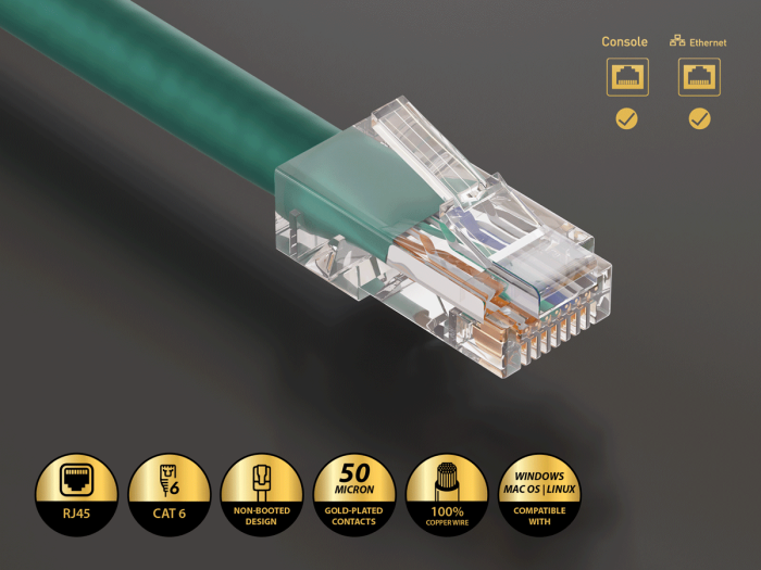 2ft Cat6 UTP Non-Booted Ethernet Network Patch Cable 24AWG Bare Copper, Green
