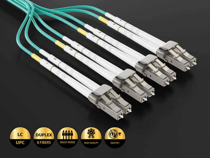 12m OM4 MTP TO 4* LC 8 Fibers Duplex Corning Fiber Breakout Cable Type B Multimode 50/125 OFNP Rated, Aqua