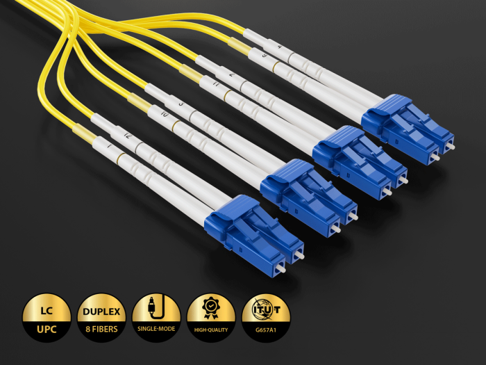 2m OS2 MTP/APC TO 4*LC 8 Fibers Duplex Corning Fiber Breakout Cable Type B Single-Mode OFNP Rated, Yellow