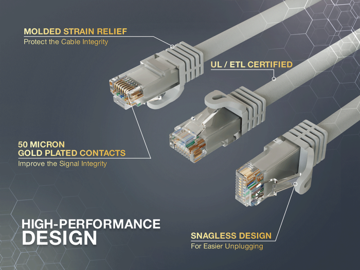 0.5ft Cat6a UTP 10G Ethernet Network Patch Cable Snagless 24AWG Bare Copper, Gray