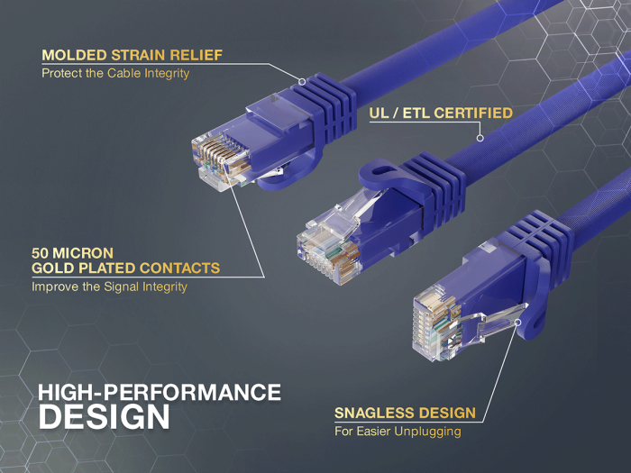2ft Cat6a UTP 10G Ethernet Network Patch Cable Snagless 24AWG Bare Copper, Purple
