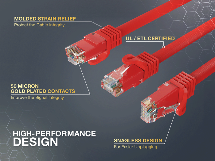 7FT Cat6a UTP 10G Ethernet Network Patch Cable Snagless 24AWG Bare Copper, Red
