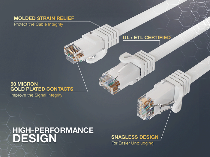 10ft Cat6a UTP 10G Ethernet Network Patch Cable Snagless 24AWG Bare Copper, White