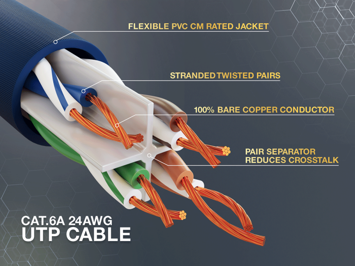 60ft Cat6a UTP 10G Ethernet Network Patch Cable Snagless 24AWG Bare Copper, Blue