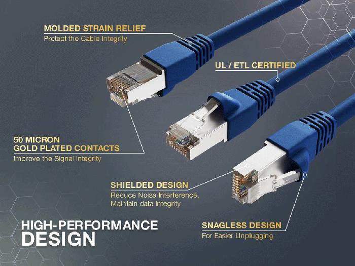 6ft Cat6 Shielded Ethernet Network Patch Cable STP Snagless 24AWG Bare Copper, Blue