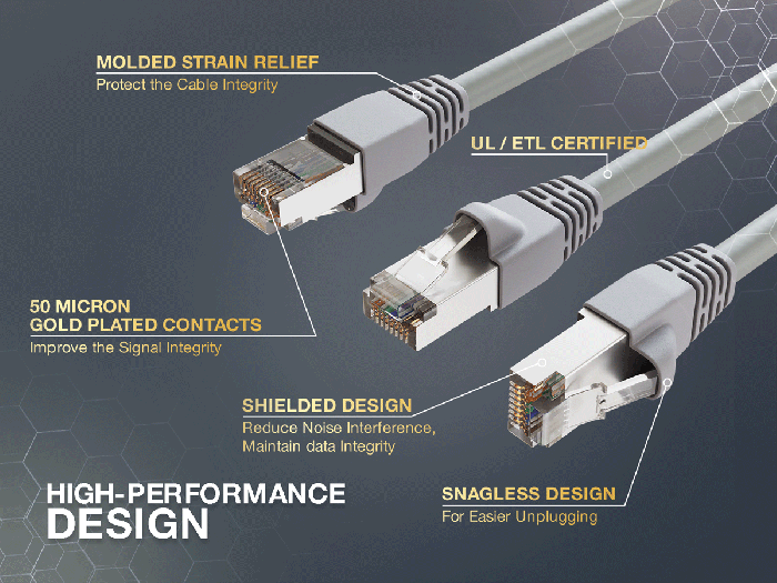 25ft Cat5e Shielded Ethernet Network Patch Cable STP Snagless 24AWG Bare Copper, Gray