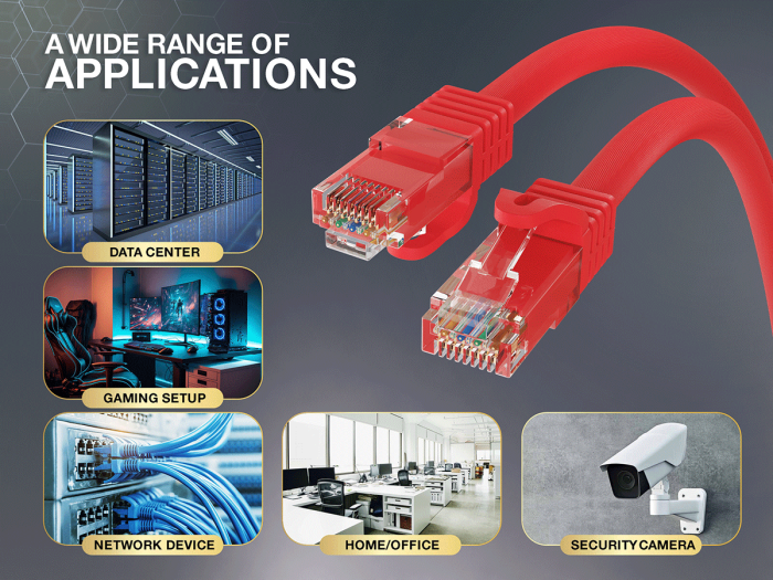 7FT Cat6a UTP 10G Ethernet Network Patch Cable Snagless 24AWG Bare Copper, Red