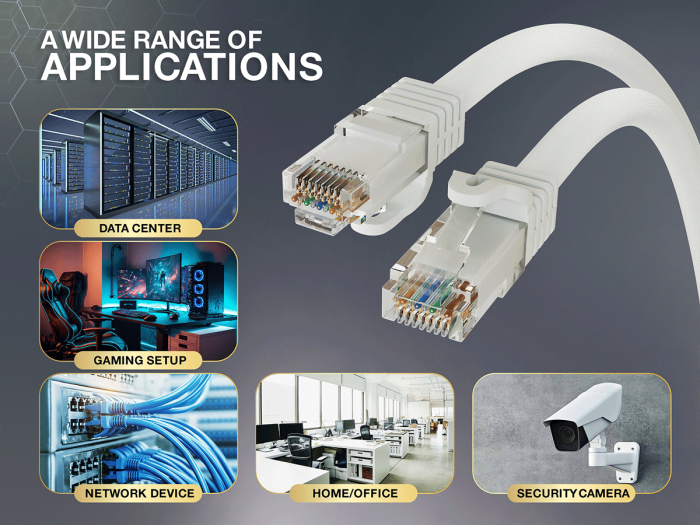 50ft Cat6a UTP 10G Ethernet Network Patch Cable Snagless 24AWG Bare Copper, White