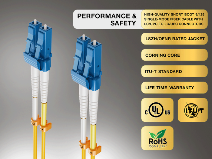 50m OS2 Short Boot LC TO LC UPC Duplex Corning Fiber Optic Cable Single-Mode 9/125 LZSH/OFNR Rated, Yellow