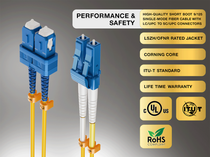 2m OS2 Short Boot LC TO SC UPC Duplex Corning Fiber Optic Cable Single-Mode 9/125 LZSH/OFNR Rated, Yellow
