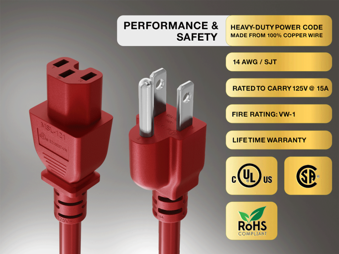 4FT NEMA 5-15P to C15 Heavy Duty Power Cord 14AWG SJT 15A/125V, Red