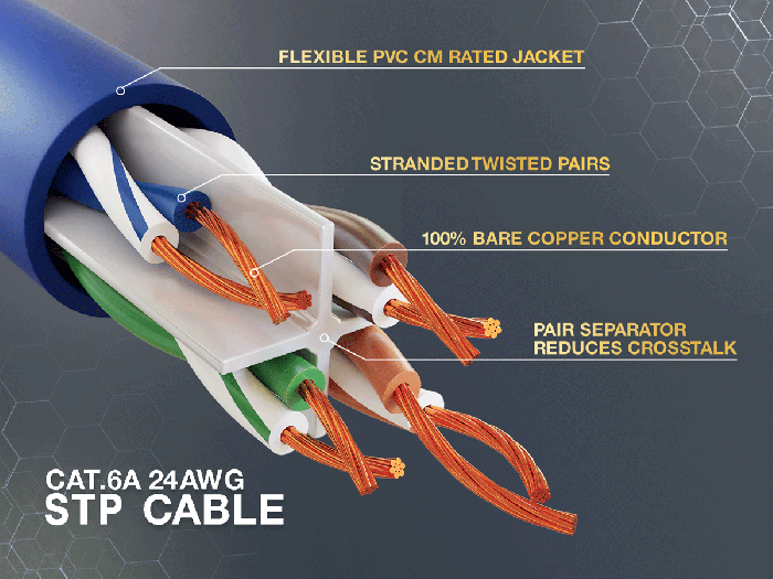 100ft Cat6a Shielded Ethernet Network Patch Cable STP Snagless 24AWG Bare Copper, Blue