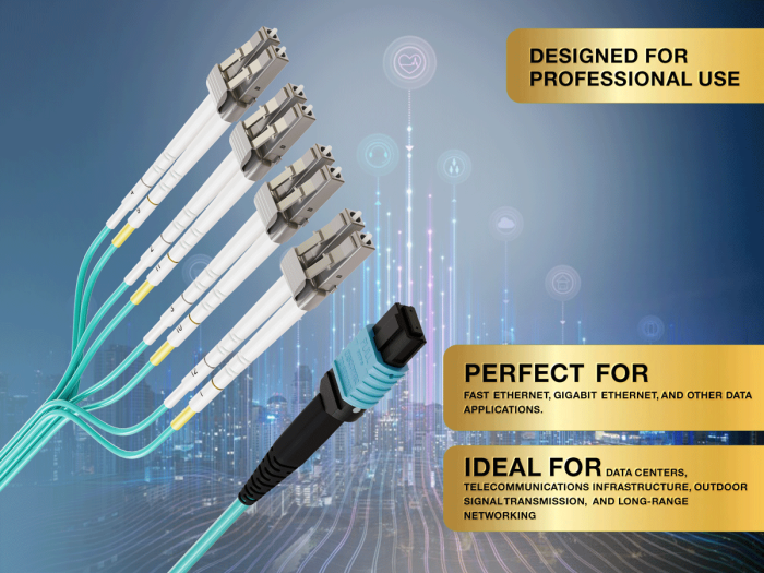 12m OM4 MTP TO 4* LC 8 Fibers Duplex Corning Fiber Breakout Cable Type B Multimode 50/125 OFNP Rated, Aqua