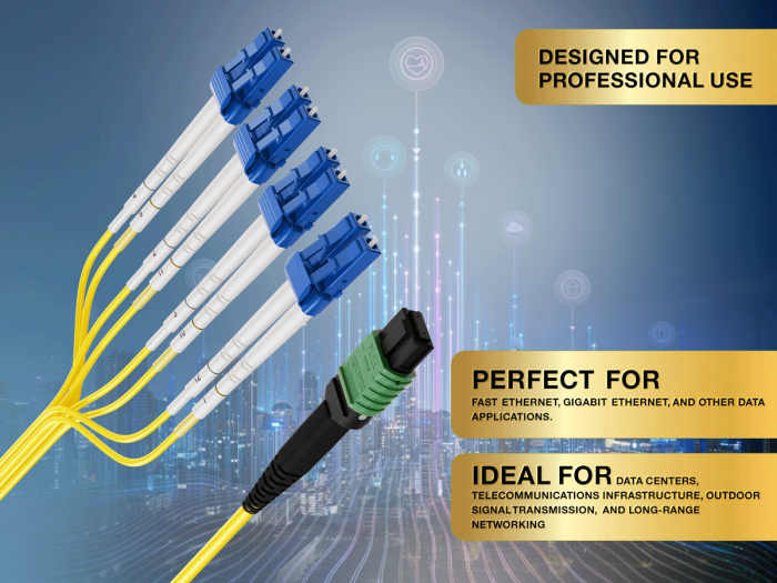 2m OS2 MTP/APC TO 4*LC 8 Fibers Duplex Corning Fiber Breakout Cable Type B Single-Mode OFNP Rated, Yellow