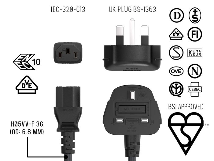 3FT IEC320 C13 to BS1363 England UK Power Cord with Fuse 18AWG 13A/250V, Black