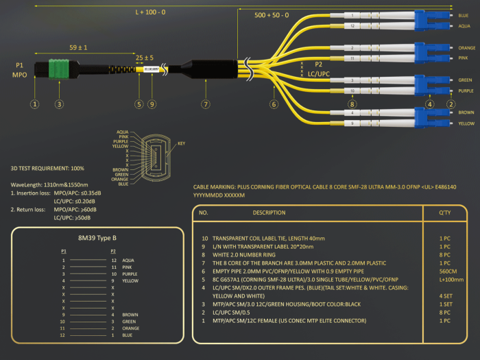 2m OS2 MTP/APC TO 4*LC 8 Fibers Duplex Corning Fiber Breakout Cable Type B Single-Mode OFNP Rated, Yellow