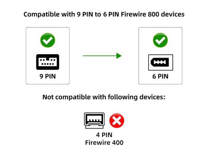 10ft IEEE 1394b FireWire 800 9-pin to 6-pin Male to Male Data Transfer Cable, Black