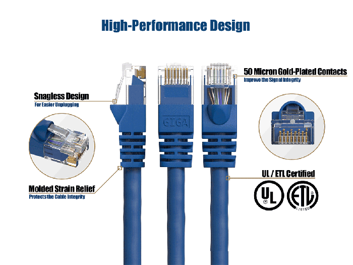30ft Cat6 UTP Ethernet Network Patch Cable Snagless 24AWG Bare Copper, Blue