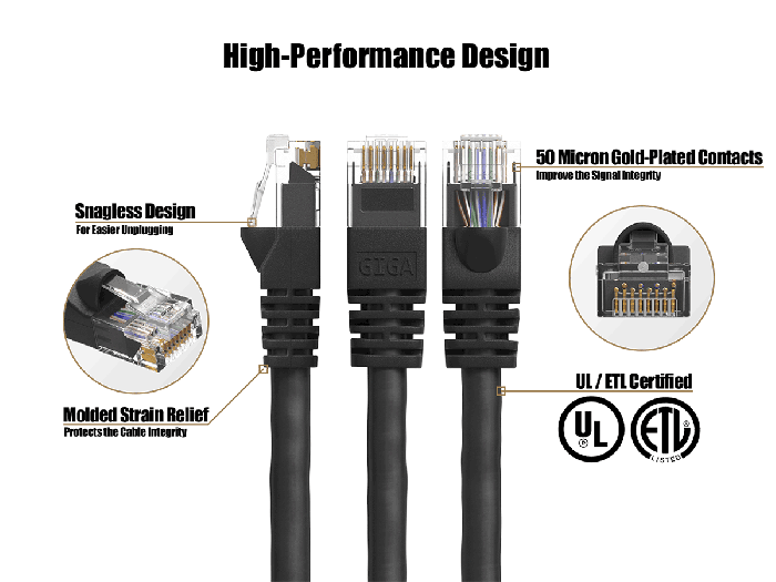 
25ft Cat6 UTP Ethernet Network Patch Cable Snagless 24AWG Bare Copper, Black
