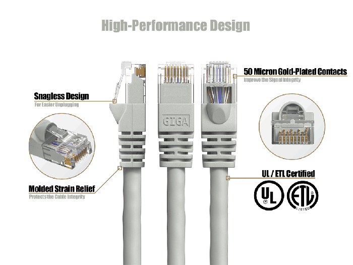 5ft Cat6 UTP Ethernet Network Patch Cable Snagless 24AWG Bare Copper, Gray