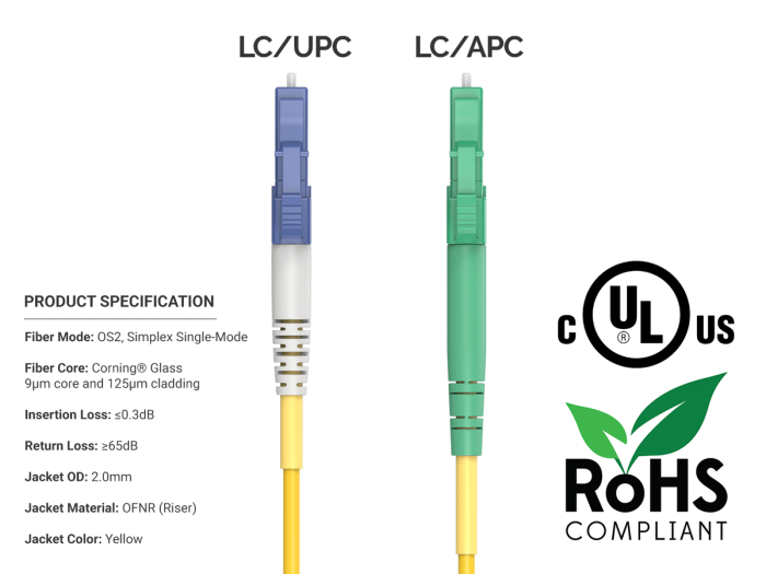 1m OS2 LC/UPC TO LC/APC Simplex Corning Fiber Optic Cable Single-Mode 9/125 OFNR Rated, Yellow