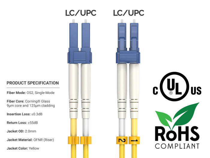 5m OS2 LC/LC Duplex Corning Fiber Optic Cable Singlemode 9/125 OFNR Rated, Yellow