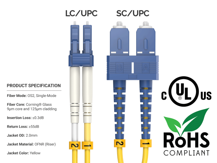 1.5m OS2 LC to SC UPC Duplex Corning Fiber Optic Cable SingleMode 9/125 OFNR Rated, Yellow