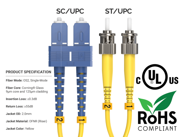 2m OS2 SC to ST UPC Duplex Corning Fiber Optic Cable SingleMode 9/125 OFNR Rated, Yellow