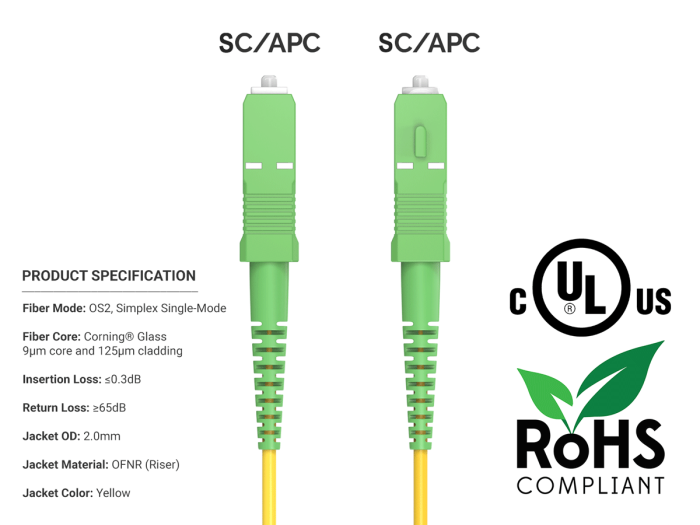 30m OS2 SC/APC TO SC/APC Simplex Corning Fiber Optic Cable Single-Mode 9/125 OFNR Rated, Yellow