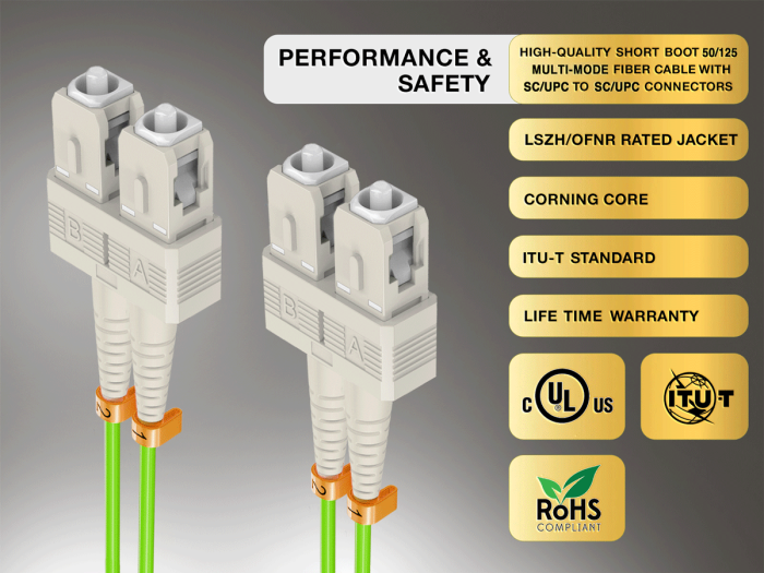 20m OM5 SC to SC UPC Duplex Corning Fiber Optic Cable Wide Band Multimode Fiber 50/125 LSZH/OFNR Rated, Lime Green