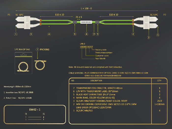 20m OM5 SC to SC UPC Duplex Corning Fiber Optic Cable Wide Band Multimode Fiber 50/125 LSZH/OFNR Rated, Lime Green