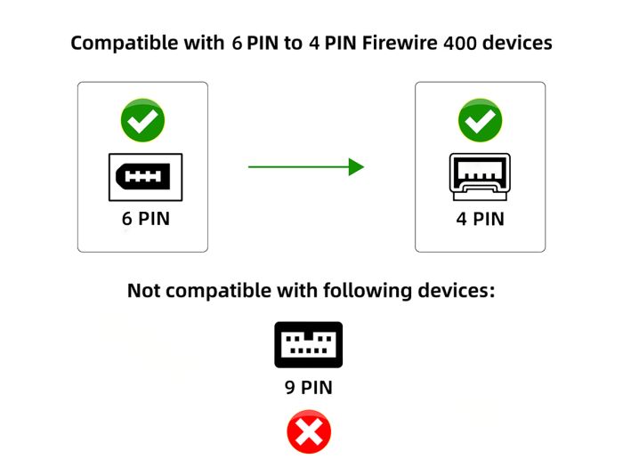 3ft FireWire 400 Cable IEEE-1394a 6-Pin to 4-pin Male to Male Data Transfer Cable, Black