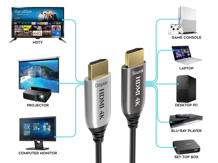 100ft High Speed Hybrid Active HDMI Fiber Optic Cable (AOC), HDMI 2.0, Plenum Rated, 4K Support, UL, Black 