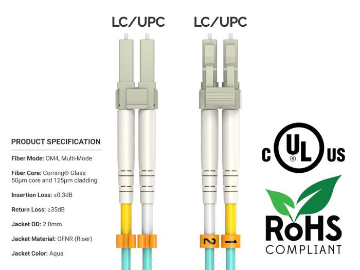 4m OM4 LC to LC Duplex Corning Fiber Optic Cable Multimode 50/125 LSZH/OFNR Rated, Aqua
