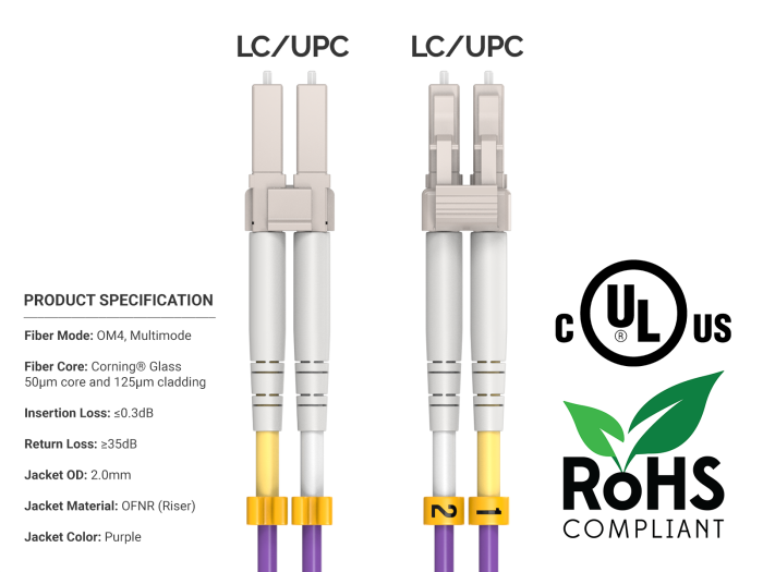 30m OM4 LC to LC Duplex Corning Fiber Optic Cable Multimode 50/125 OFNR Rated, Violet