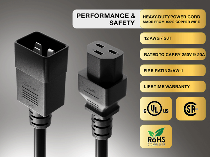 3ft IEC320 C20 to C21 Heavy Duty Power Extension Cord, 12 AWG, 20A/250V, SJT, Black 